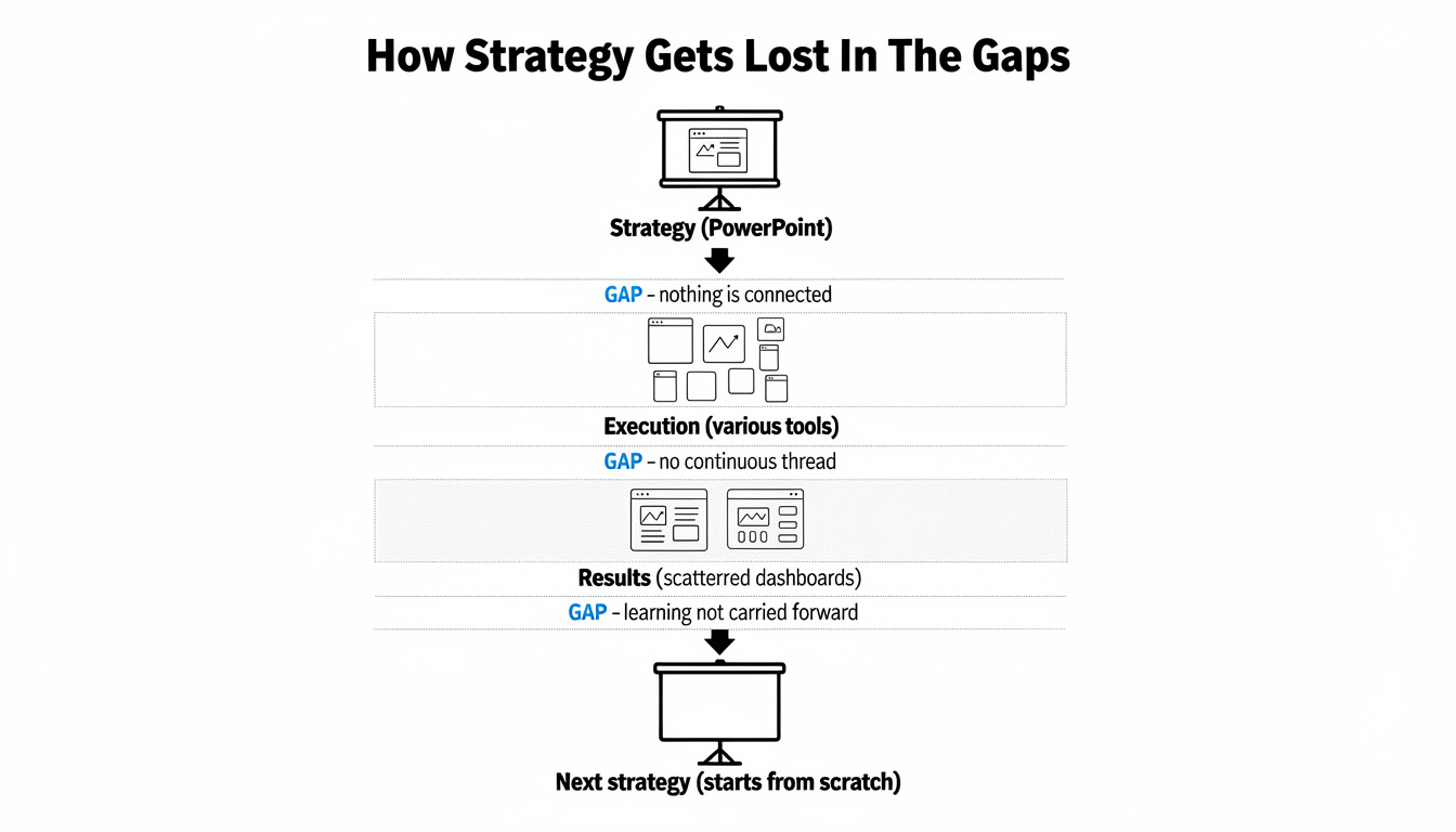 gaps.jpg