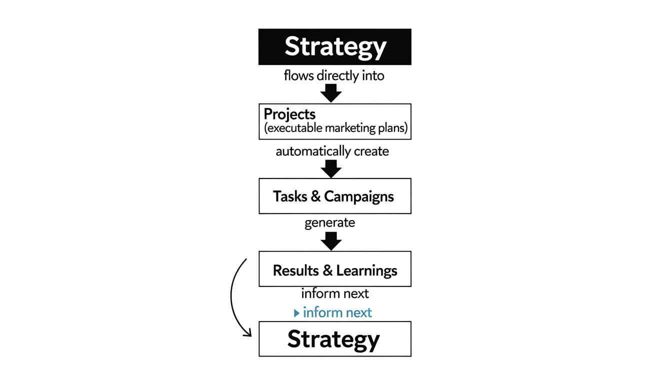 strategy.jpg